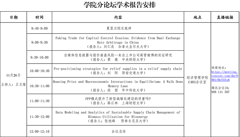 e924e142c5e44b76a0b07e874468ab99.png 3044am永利集团-各分论坛学术报告安排2.png